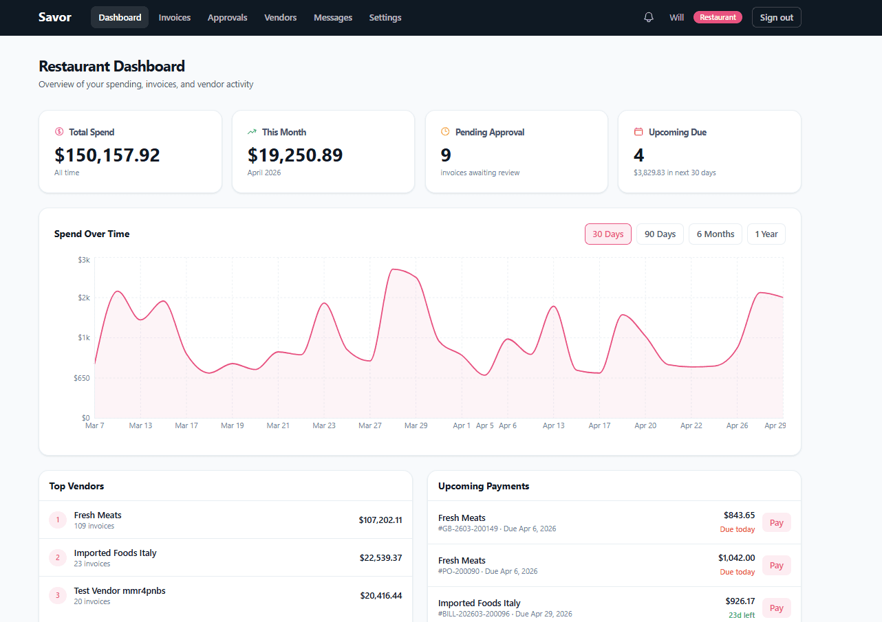 Savor restaurant dashboard — spend, vendors, and invoices at a glance