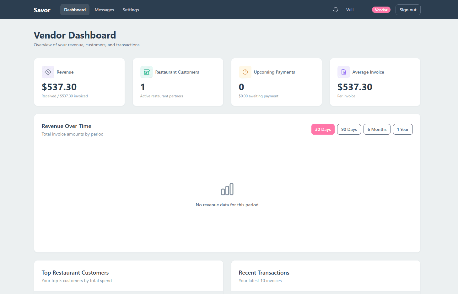 Vendor dashboard on Savor